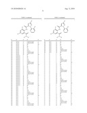 ECTOPARASITE CONTROL METHOD diagram and image