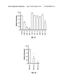 METHODS AND COMPOSITIONS FOR TREATING CANCER diagram and image