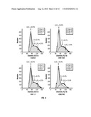 METHODS AND COMPOSITIONS FOR TREATING CANCER diagram and image