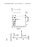 METHODS OF TREATING DERMATOLOGICAL DISORDERS OR CONDITIONS diagram and image