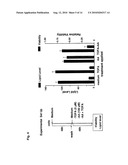 METHODS OF TREATING DERMATOLOGICAL DISORDERS OR CONDITIONS diagram and image