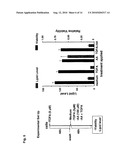 METHODS OF TREATING DERMATOLOGICAL DISORDERS OR CONDITIONS diagram and image