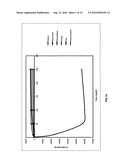 Orally Bioavailable Stilbenoids- Compositions and Therapeutic Applications Thereof diagram and image