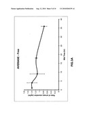 Orally Bioavailable Stilbenoids- Compositions and Therapeutic Applications Thereof diagram and image