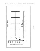 Orally Bioavailable Stilbenoids- Compositions and Therapeutic Applications Thereof diagram and image