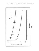 Orally Bioavailable Stilbenoids- Compositions and Therapeutic Applications Thereof diagram and image