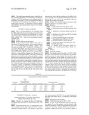 Orally Bioavailable Stilbenoids- Compositions and Therapeutic Applications Thereof diagram and image