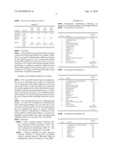 Orally Bioavailable Stilbenoids- Compositions and Therapeutic Applications Thereof diagram and image