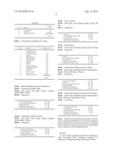 Orally Bioavailable Stilbenoids- Compositions and Therapeutic Applications Thereof diagram and image