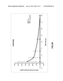 ORALLY BIOAVAILABLE STILBENOIDS- COMPOSITIONS AND THERAPEUTIC APPLICATIONS THEREOF diagram and image