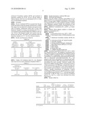 ORALLY BIOAVAILABLE STILBENOIDS- COMPOSITIONS AND THERAPEUTIC APPLICATIONS THEREOF diagram and image