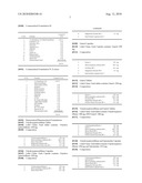 ORALLY BIOAVAILABLE STILBENOIDS- COMPOSITIONS AND THERAPEUTIC APPLICATIONS THEREOF diagram and image