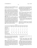 AQUEOUS DISPERSION OF LOW MOLECULAR WEIGHT POLYTETRAFLUOROETHYLENE, LOW MOLECULAR WEIGHT POLYTETRAFLUOROETHYLENE POWDER, AND METHOD FOR PRODUCING LOW MOLECULAR WEIGHT POLYTETRAFLUOROETHYLENE diagram and image