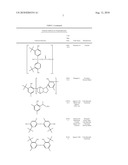 COMPOSITIONS COMPRISING POLYPHOSPHONATES AND ADDITIVES THAT EXHIBIT AN ADVANTAGEOUS COMBINATION OF PROPERTIES, AND METHODS RELATED THERETO diagram and image