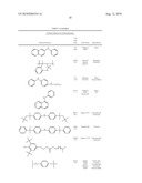 COMPOSITIONS COMPRISING POLYPHOSPHONATES AND ADDITIVES THAT EXHIBIT AN ADVANTAGEOUS COMBINATION OF PROPERTIES, AND METHODS RELATED THERETO diagram and image