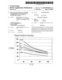 ROLL COVER MATERIAL, USE THEREOF FOR PREPARING A COVER LAYER, AND METHOD OF MANUFACTURING AN ELASTIC ROLL COVER diagram and image