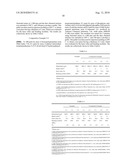 NUCLEATING AGENT MASTERBATCH FOR POLYOLEFIN RESIN diagram and image