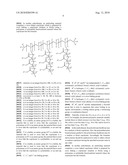 ANTIFOULING MATERIALS CONTAINING CATIONIC POLYSILOXANES diagram and image