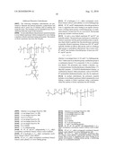 ANTIFOULING MATERIALS CONTAINING CATIONIC POLYSILOXANES diagram and image