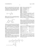 ANTIFOULING MATERIALS CONTAINING CATIONIC POLYSILOXANES diagram and image