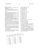 ANTIFOULING MATERIALS CONTAINING CATIONIC POLYSILOXANES diagram and image