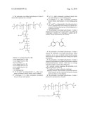 ANTIFOULING MATERIALS CONTAINING CATIONIC POLYSILOXANES diagram and image