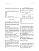 Resin Composition, and Film, Sheet or Laminate Comprising the same Resin Composition diagram and image