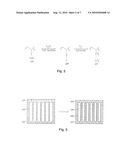 Synthesis of Radioactive Materials and Compositions of Same diagram and image