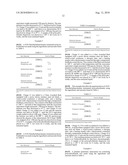 COATING COMPOSITIONS THAT INCLUDE ONIUM SALT GROUP CONTAINING POLYCARBODIIMIDES diagram and image