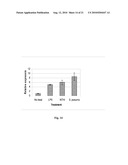 USE OF ANITMICROBIAL PROTEINS AND PEPTIDES FOR THE TREATMENT OF OTITIS MEDIA AND PARANASAL SINUSITIS diagram and image