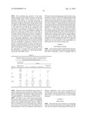 USE OF ANITMICROBIAL PROTEINS AND PEPTIDES FOR THE TREATMENT OF OTITIS MEDIA AND PARANASAL SINUSITIS diagram and image