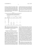 USE OF ANITMICROBIAL PROTEINS AND PEPTIDES FOR THE TREATMENT OF OTITIS MEDIA AND PARANASAL SINUSITIS diagram and image