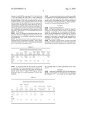 Purification of Factor VIII Using a Mixed-Mode or Multimodal Resin diagram and image