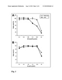 NATURAL BRASSINOSTEROIDS FOR USE FOR TREATING HYPERPROLIFERATION, TREATING PROLIFERATIVE DISEASES AND REDUCING ADVERSE EFFECTS OF STEROID DYSFUNCTION IN MAMMALS, PHARMACEUTICAL COMPOSITION AND ITS USE diagram and image