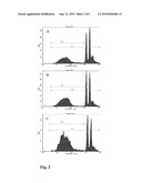 NATURAL BRASSINOSTEROIDS FOR USE FOR TREATING HYPERPROLIFERATION, TREATING PROLIFERATIVE DISEASES AND REDUCING ADVERSE EFFECTS OF STEROID DYSFUNCTION IN MAMMALS, PHARMACEUTICAL COMPOSITION AND ITS USE diagram and image