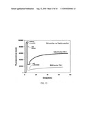 Bimolecular Constructs diagram and image