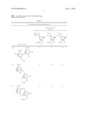 ASCORBIC ACID DERIVATIVES, THEIR PREPARATION METHODS, INTERMEDIATES AND USES IN COSMETICS diagram and image