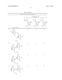 ASCORBIC ACID DERIVATIVES, THEIR PREPARATION METHODS, INTERMEDIATES AND USES IN COSMETICS diagram and image