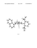 PROCESS OF MAKING ALUMINUM ALKYLS diagram and image