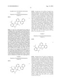 PROCESS OF MAKING ALUMINUM ALKYLS diagram and image