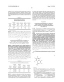 PROCESS OF MAKING ALUMINUM ALKYLS diagram and image