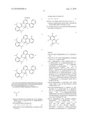 PROCESS OF MAKING ALUMINUM ALKYLS diagram and image