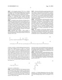 POLYCARBODIIMIDES HAVING ONIUM SALT GROUPS diagram and image