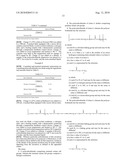 POLYCARBODIIMIDES HAVING ONIUM SALT GROUPS diagram and image