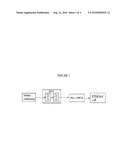 CATALYSTS FOR HYDROGEN PRODUCTION FOR LOW TEMPERATURE FUEL CELLS BY STEAM REFORMING AND AUTOTHERMAL REFORMING OF ALCOHOLS diagram and image