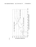 PROCESS FOR SOLVENT PRODUCTION UTILIZING LIQUID PHASE ADSORPTION diagram and image