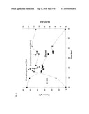 PROCESS FOR SOLVENT PRODUCTION UTILIZING LIQUID PHASE ADSORPTION diagram and image