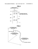 ENDOSCOPE BENDING CONTROL APPARATUS AND ENDOSCOPE SYSTEM diagram and image