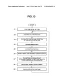 ENDOSCOPE BENDING CONTROL APPARATUS AND ENDOSCOPE SYSTEM diagram and image