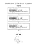 ENDOSCOPE BENDING CONTROL APPARATUS AND ENDOSCOPE SYSTEM diagram and image